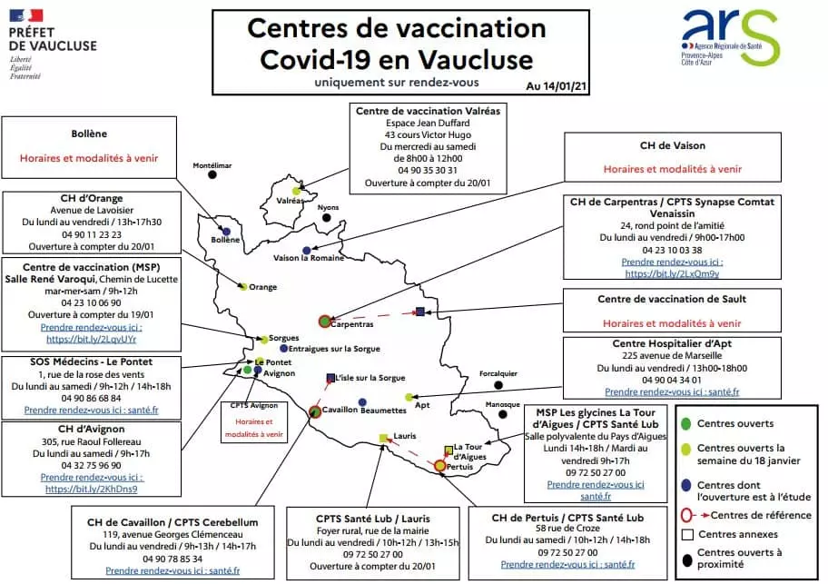 Covid-19 : informations importantes de la Préfecture de Vaucluse sur la vaccination mise en place à compter du 18 janvier 2021