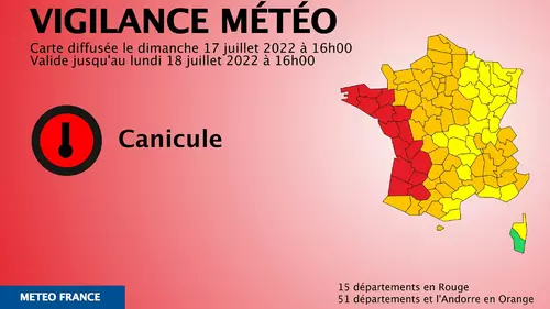 Alerte canicule : prudence !