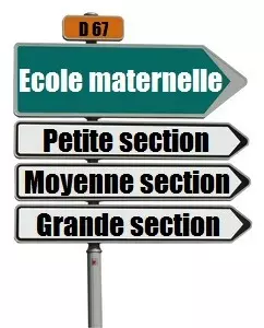 INSCRIPTIONS A L'ECOLE MATERNELLE