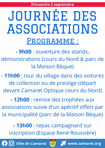 Journée des associations ce dimanche 6 septembre : découvrez le programme !