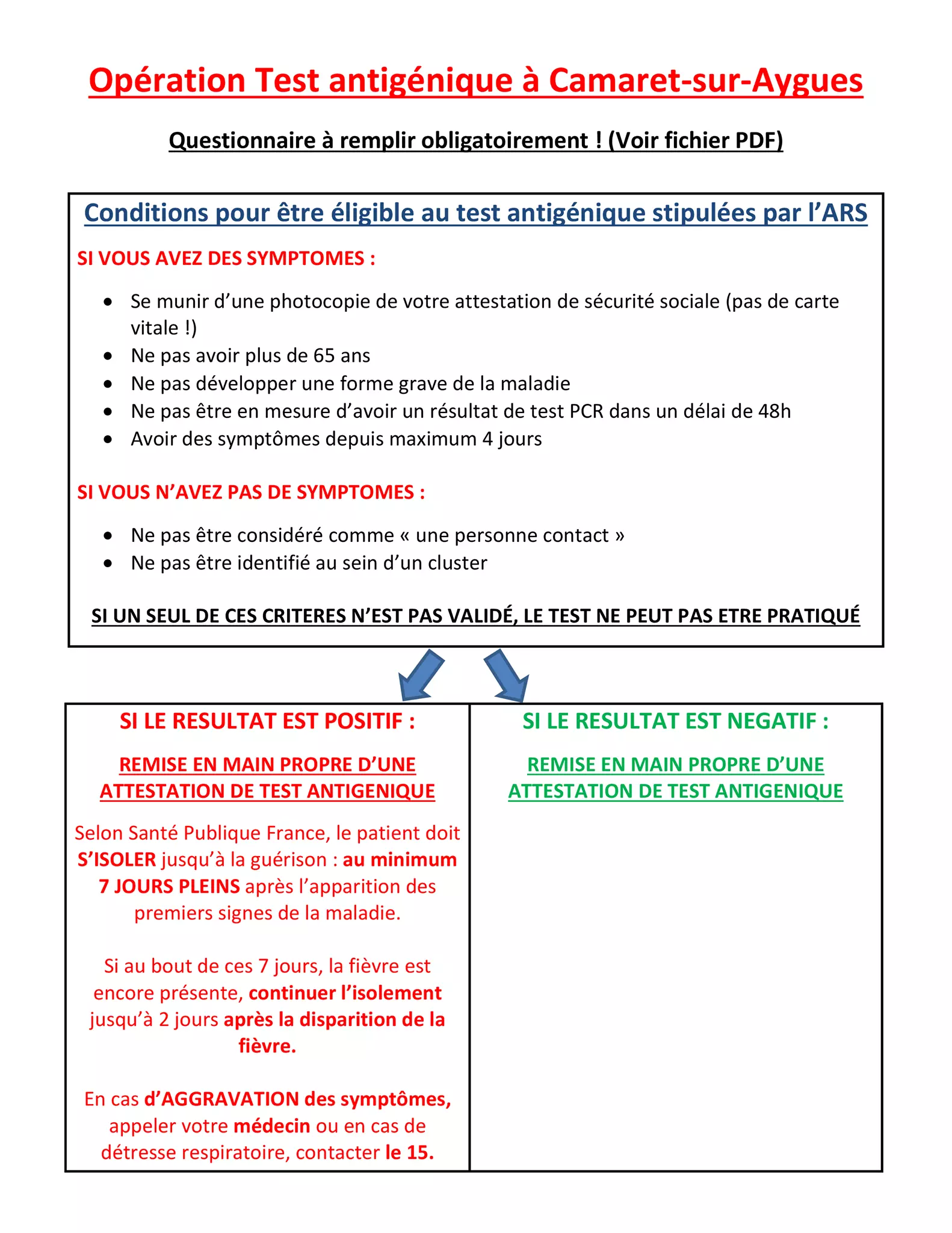 OPÉRATION TESTS ANTIGÉNIQUES À CAMARET